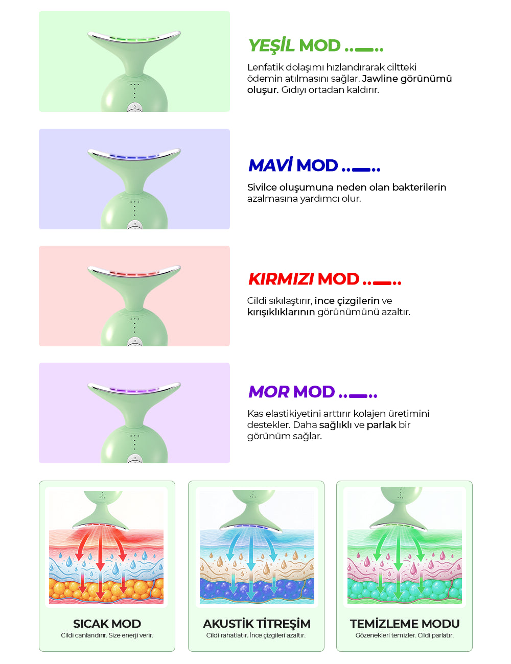 Yüz Güzellik Cihazı