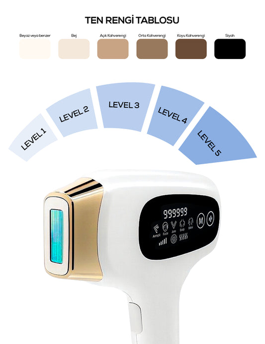 Buz Lazer Epilasyon Cihazı