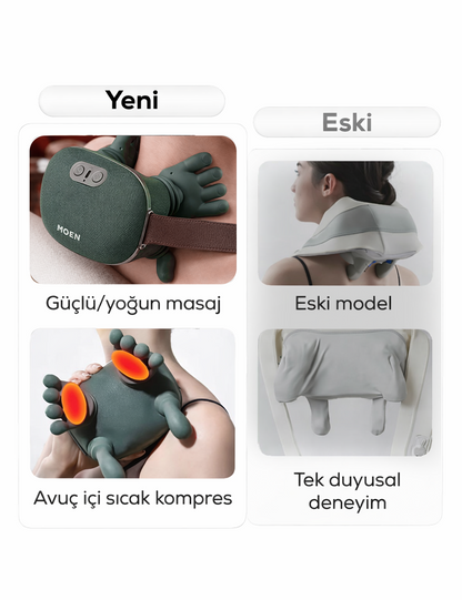 Parmaklı Masaj Aleti